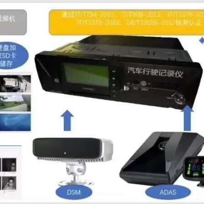 天津市货运北斗平台gps/私家-业务-公务车辆GPS定位监控